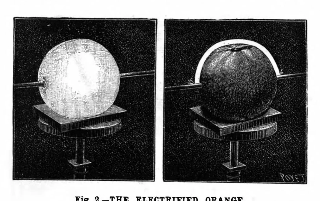 An illustration from Scientific American, Vol. 71, No. 8 (1894), 1894, leaf 4