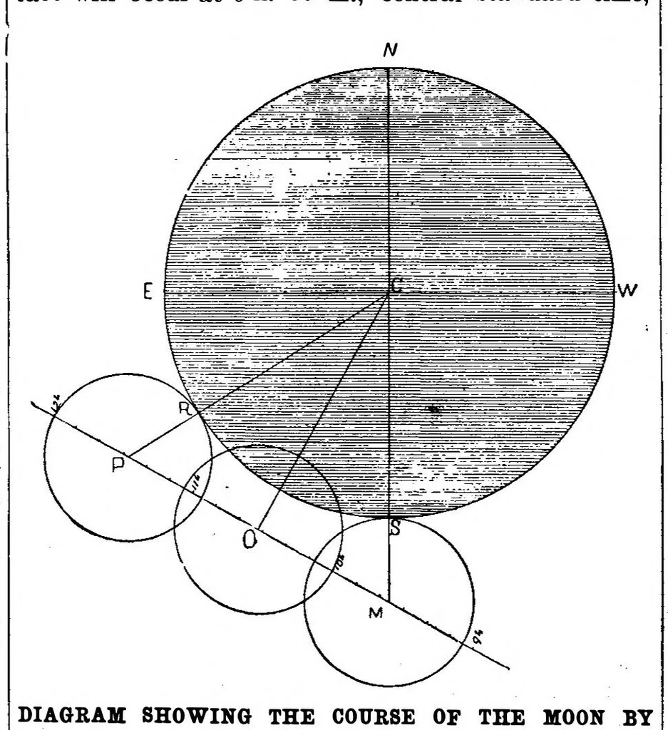 An illustration from Scientific American, Vol. 71, No. 10 (1894), 1894, leaf 9