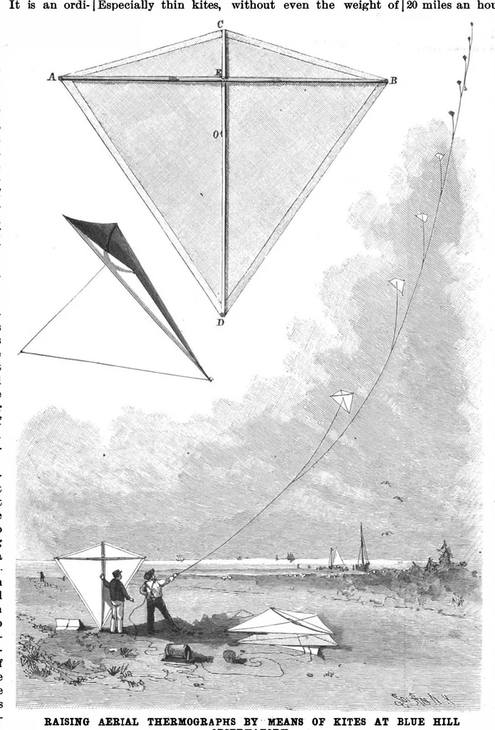 An illustration from Scientific American, Vol. 71, No. 11 (1894), 1894, leaf 8