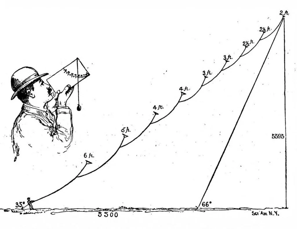 An illustration from Scientific American, Vol. 71, No. 11 (1894), 1894, leaf 8