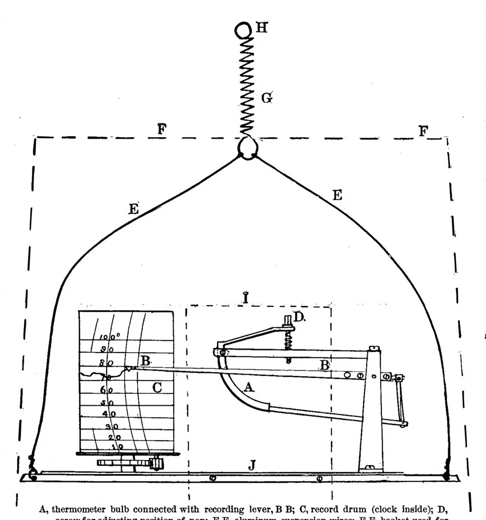 An illustration from Scientific American, Vol. 71, No. 11 (1894), 1894, leaf 9