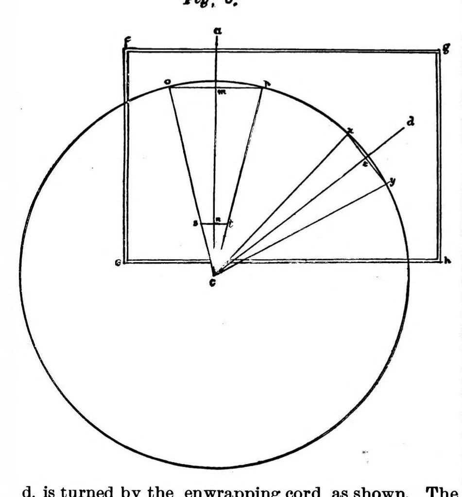 An illustration from Scientific American, Vol. 71, No. 12 (1894), 1894, leaf 4