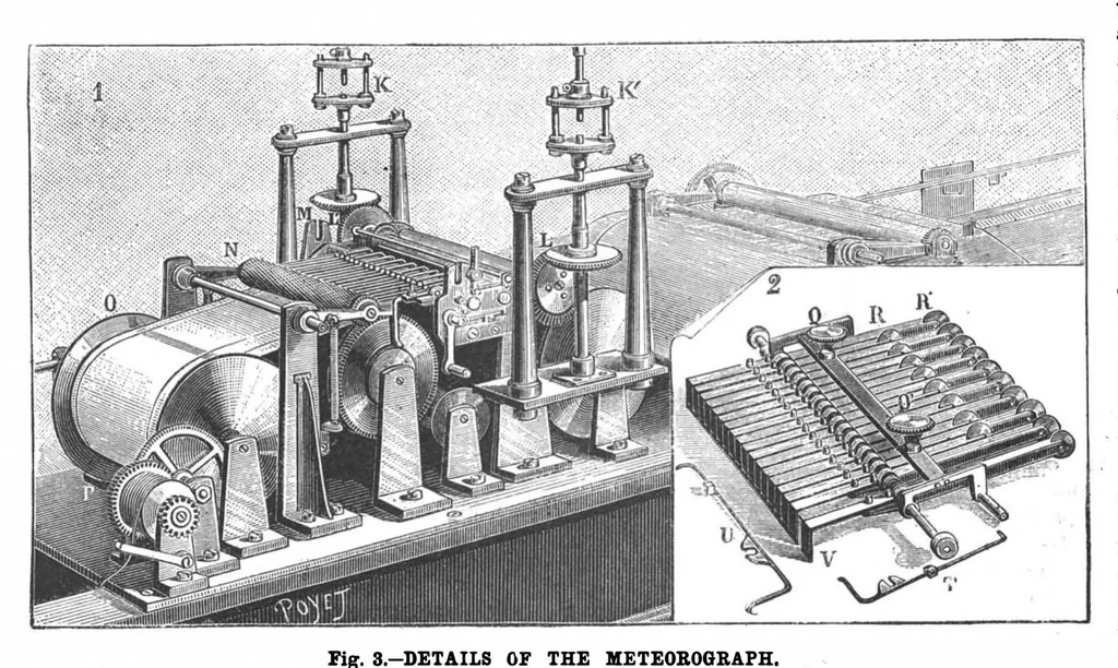 An illustration from Scientific American, Vol. 71, No. 14 (1894), 1894, leaf 3