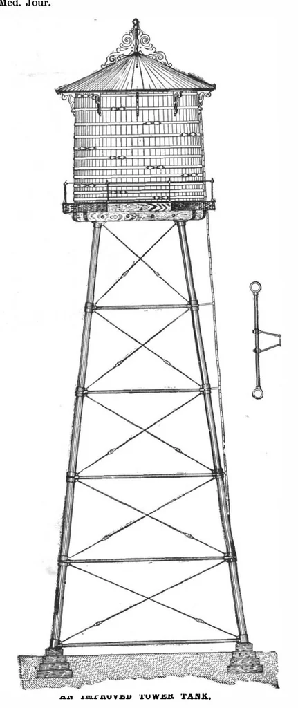 An illustration from Scientific American, Vol. 71, No. 18 (1894), 1894, leaf 3