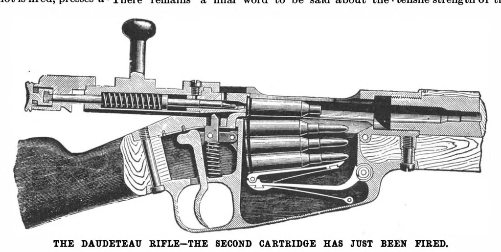 An illustration from Scientific American, Vol. 71, No. 18 (1894), 1894, leaf 7
