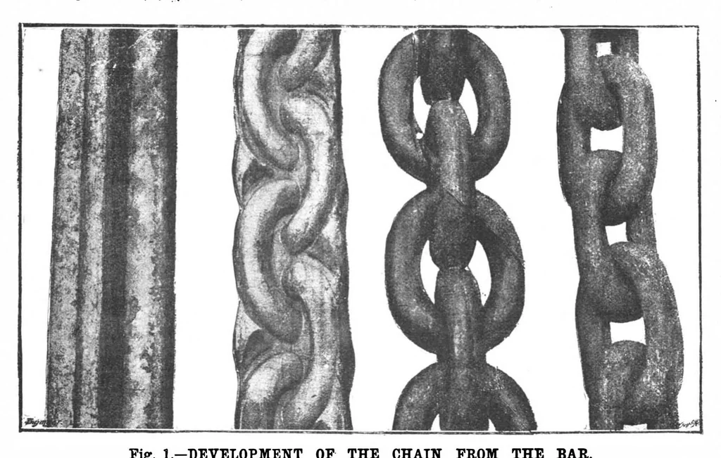 An illustration from Scientific American, Vol. 71, No. 22 (1894), 1894, leaf 4
