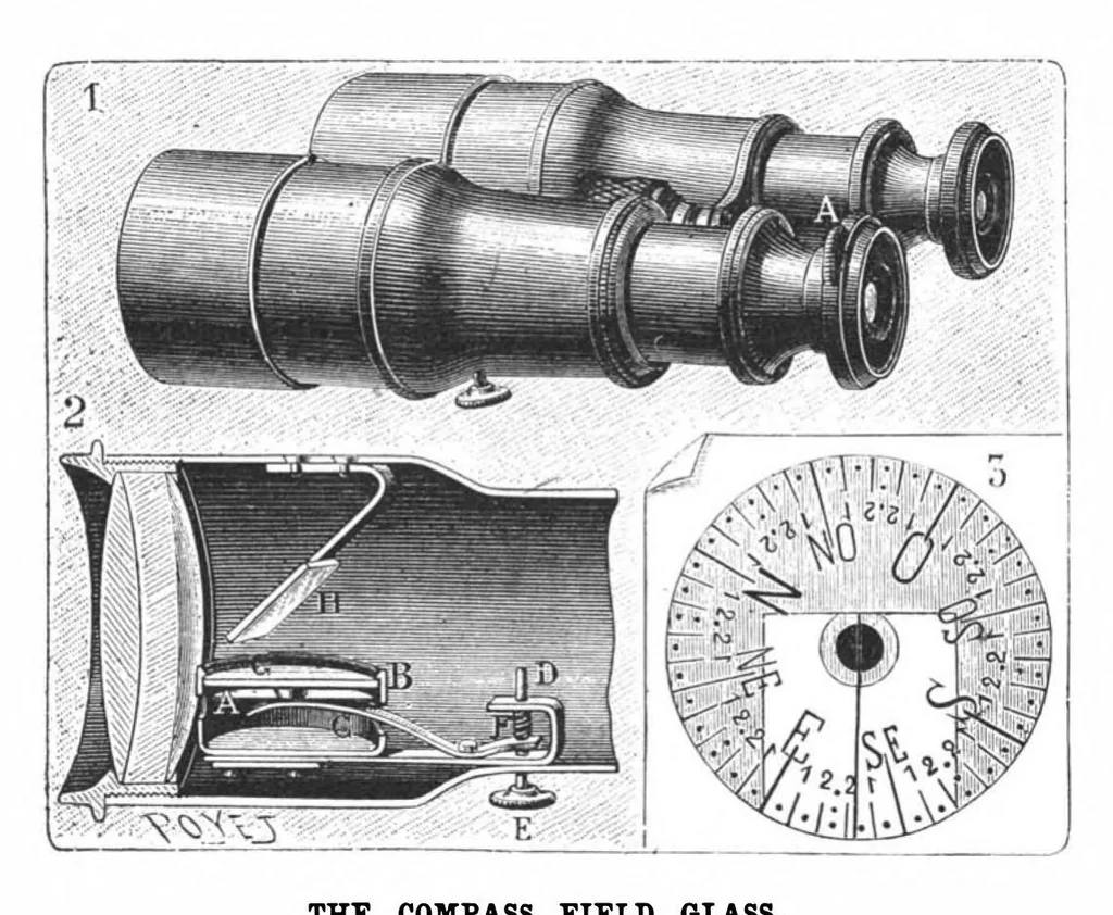 An illustration from Scientific American, Vol. 71, No. 23 (1894), 1894, leaf 3