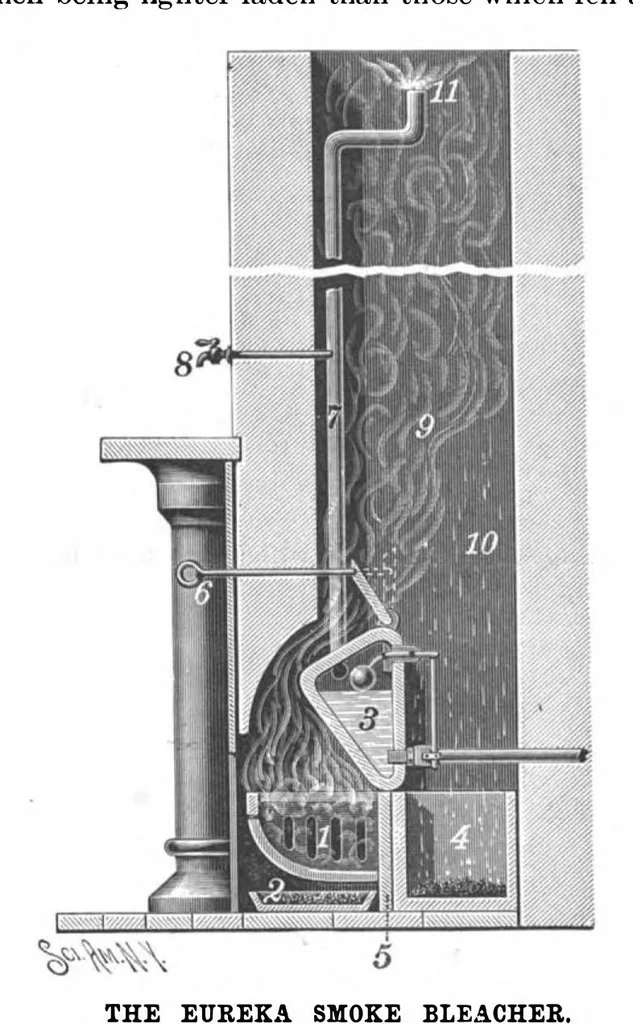 An illustration from Scientific American, Vol. 71, No. 23 (1894), 1894, leaf 5