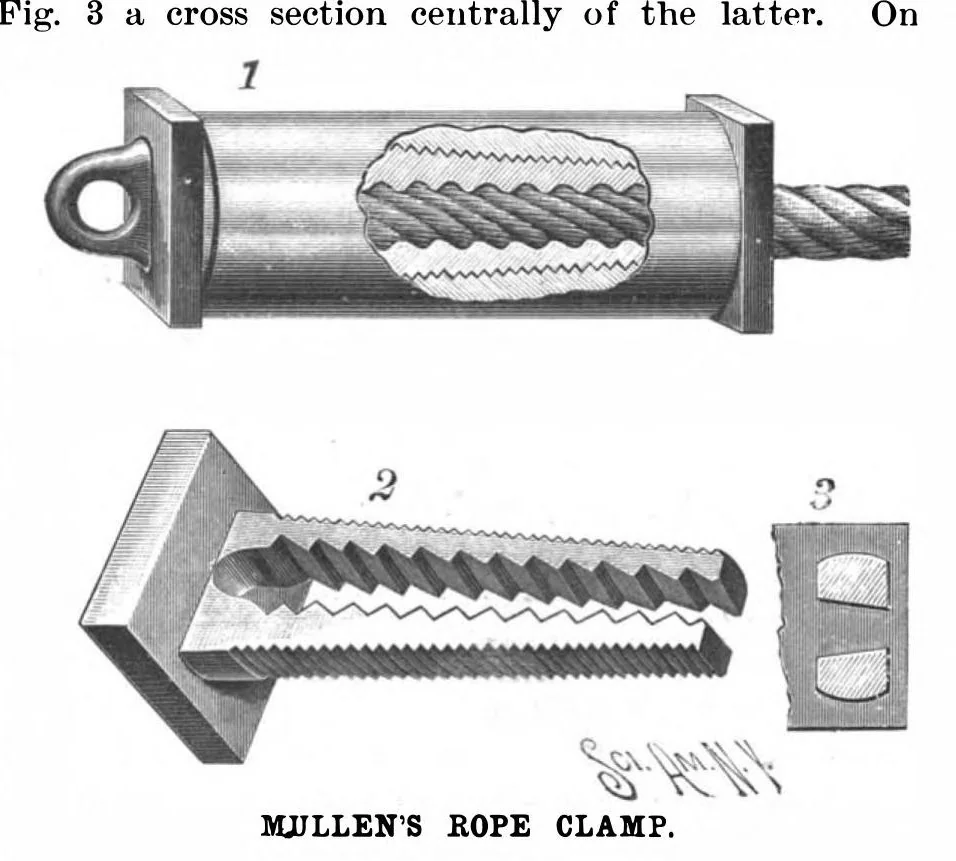 An illustration from Scientific American, Vol. 71, No. 24 (1894), 1894, leaf 3
