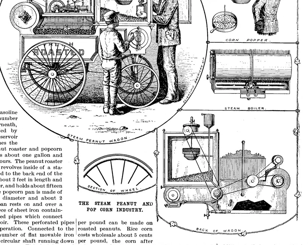 An illustration from Scientific American, Vol. 71, No. 26 (1894), 1894, leaf 4