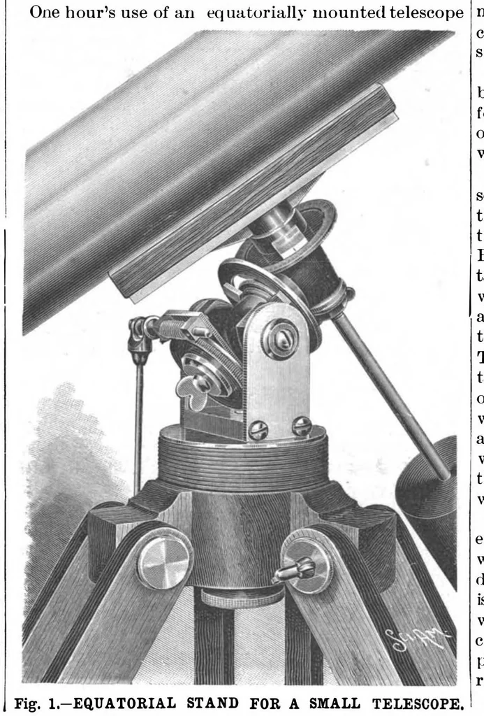 An illustration from Scientific American, Vol. 71, No. 26 (1894), 1894, leaf 8