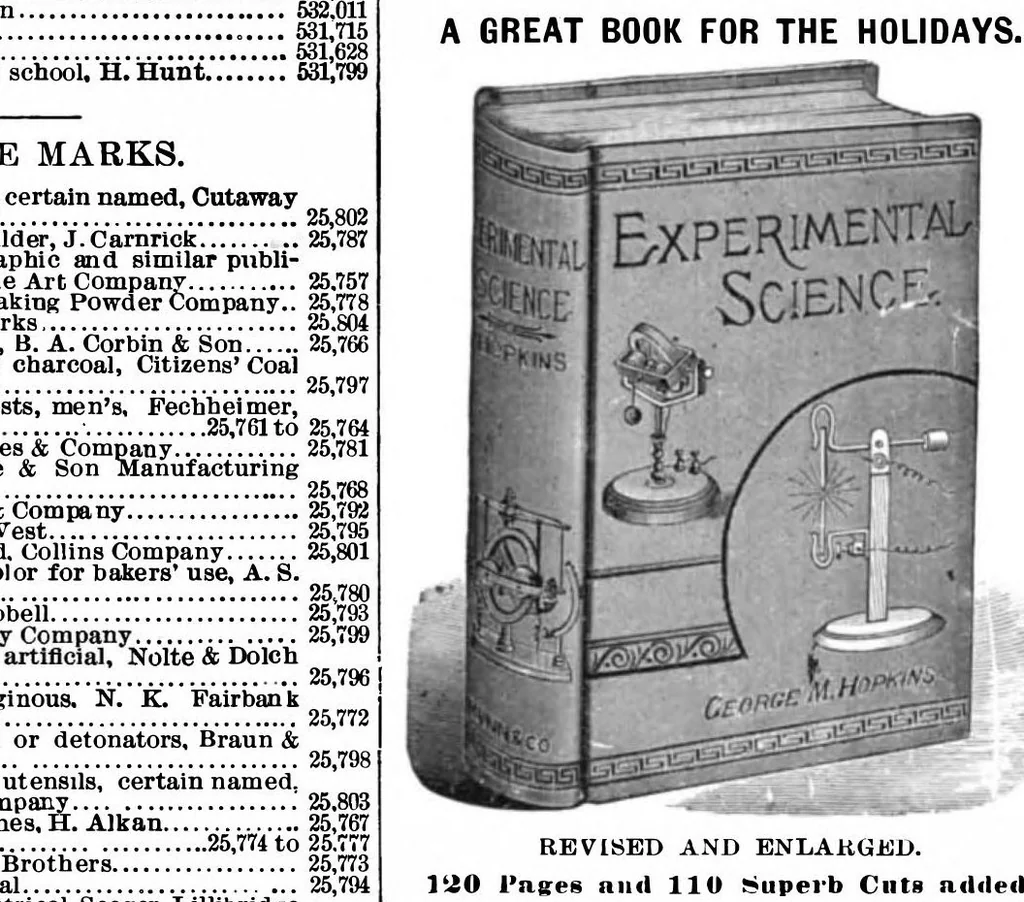 An illustration from Scientific American, Vol. 72, No. 2 (1895), 1895, leaf 13