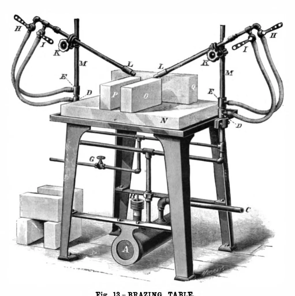 An illustration from Scientific American, Vol. 72, No. 2 (1895), 1895, leaf 7