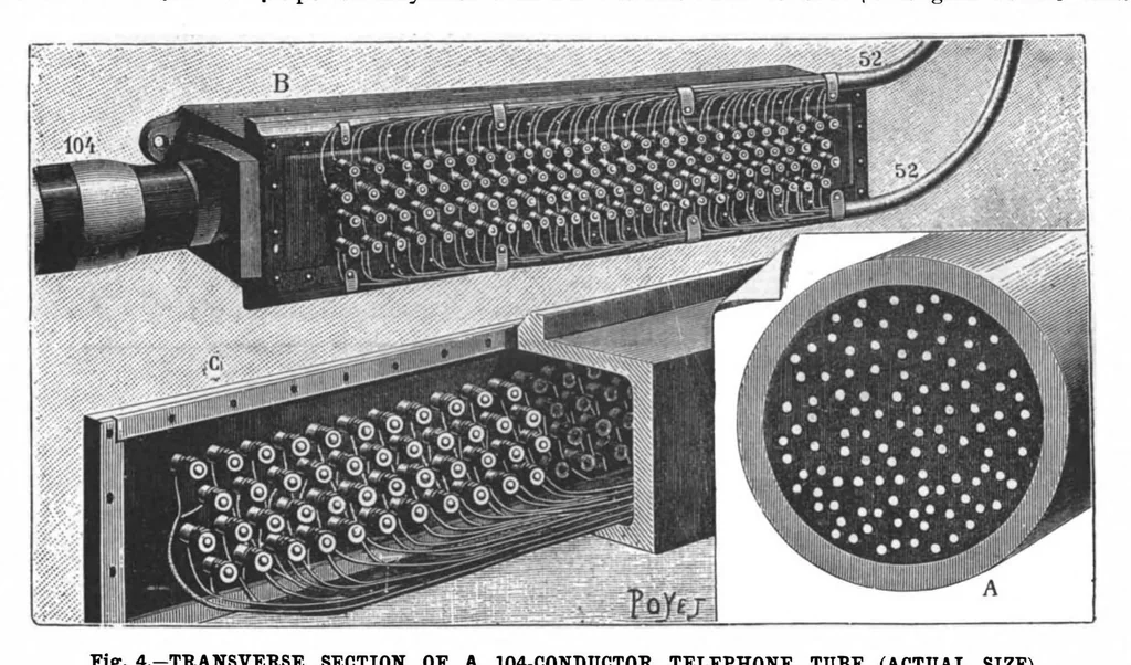 An illustration from Scientific American, Vol. 72, No. 4 (1895), 1895, leaf 5
