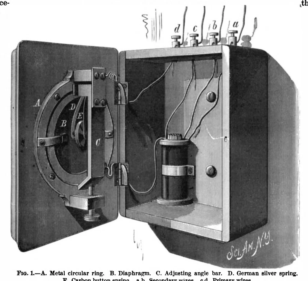 An illustration from Scientific American, Vol. 72, No. 7 (1895), 1895, leaf 10