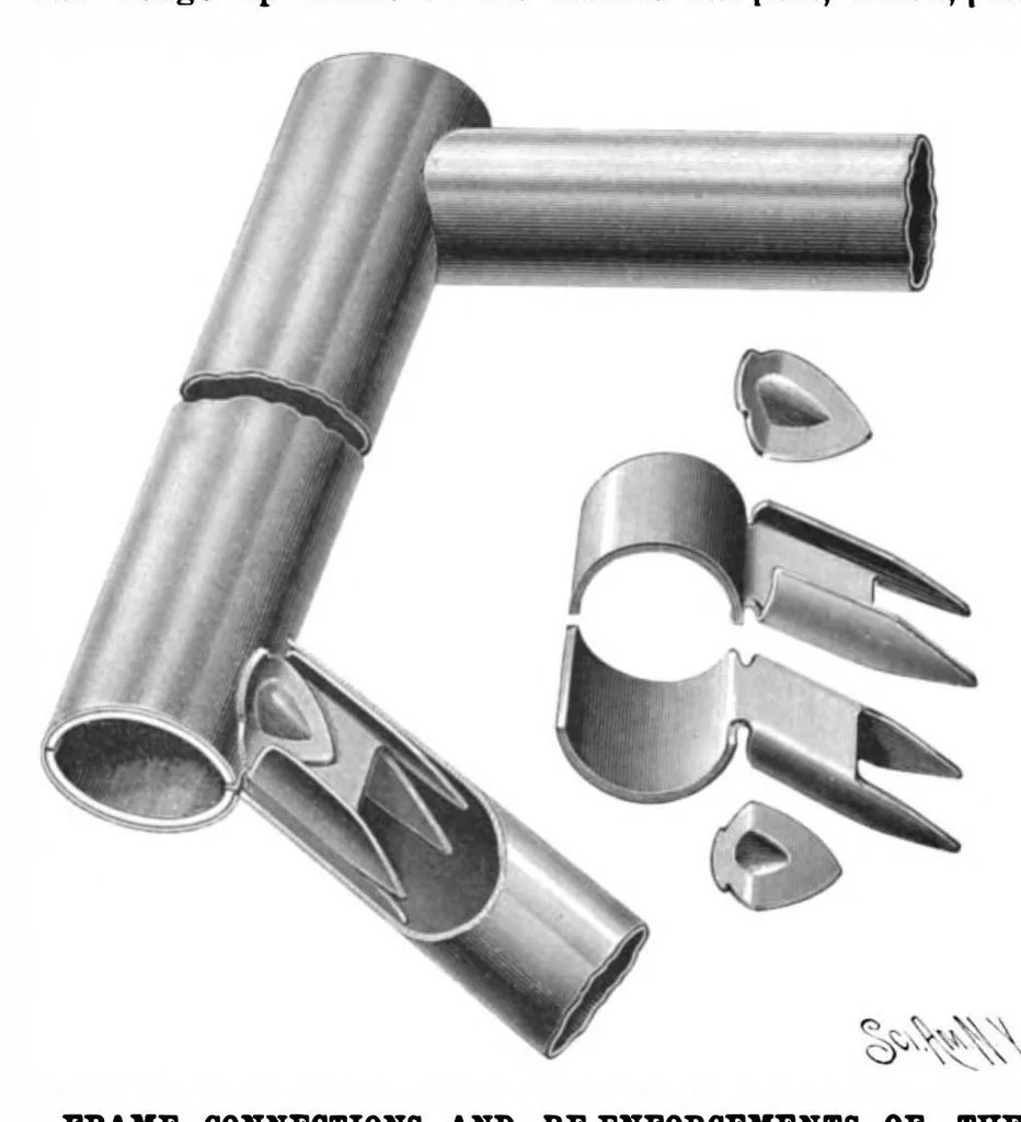 An illustration from Scientific American, Vol. 72, No. 7 (1895), 1895, leaf 9