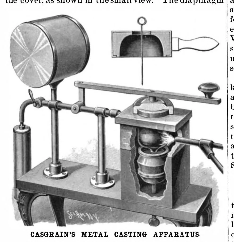 An illustration from Scientific American, Vol. 72, No. 13 (1895), 1895, leaf 3