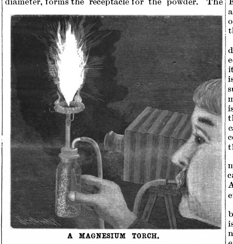 An illustration from Scientific American, Vol. 72, No. 14 (1895), 1895, leaf 9