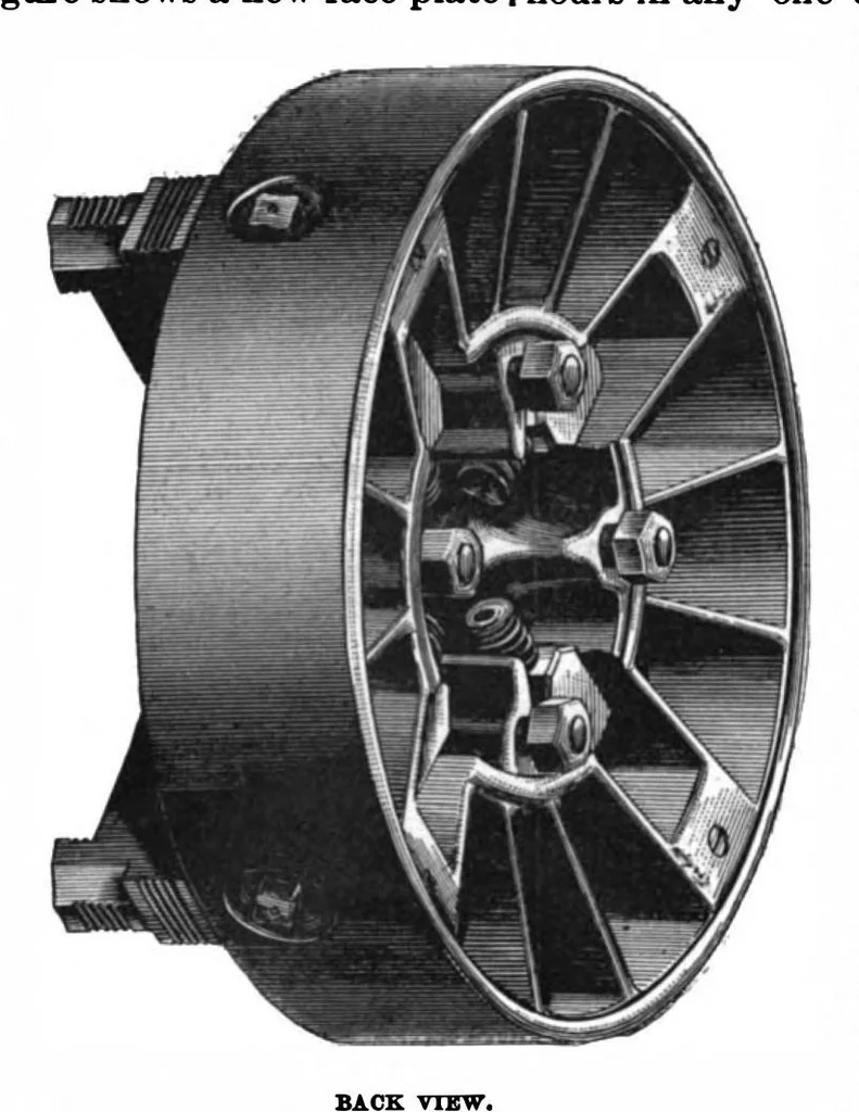 An illustration from Scientific American, Vol. 72, No. 16 (1895), 1895, leaf 3