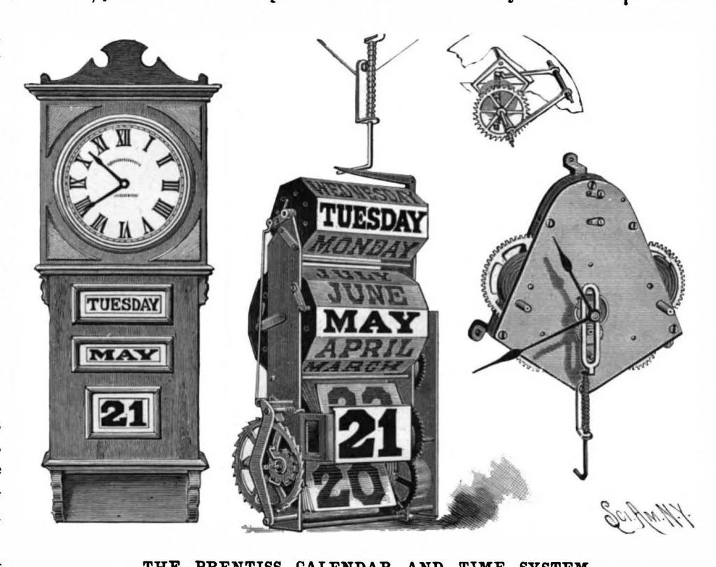 An illustration from Scientific American, Vol. 72, No. 17 (1895), 1895, leaf 3