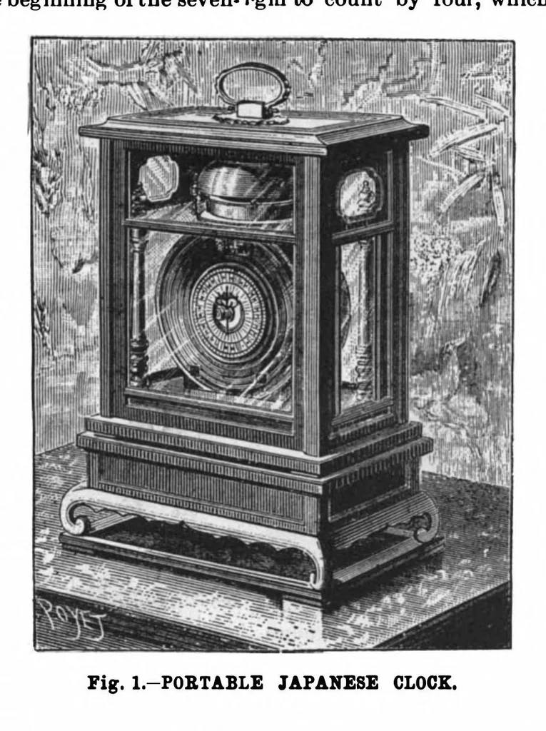 An illustration from Scientific American, Vol. 72, No. 24 (1895), 1895, leaf 4