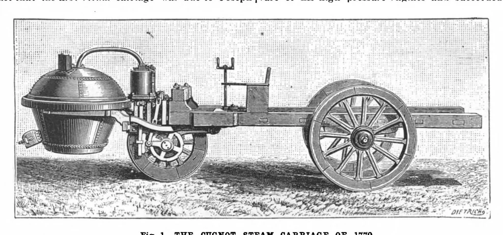 An illustration from Scientific American, Vol. 72, No. 25 (1895), 1895, leaf 4