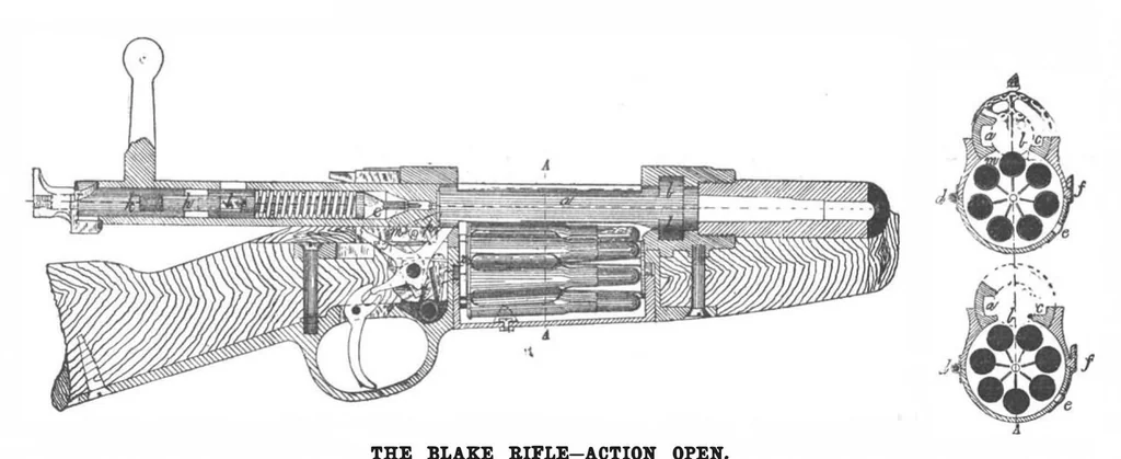 An illustration from Scientific American, Vol. 72, No. 26 (1895), 1895, leaf 5