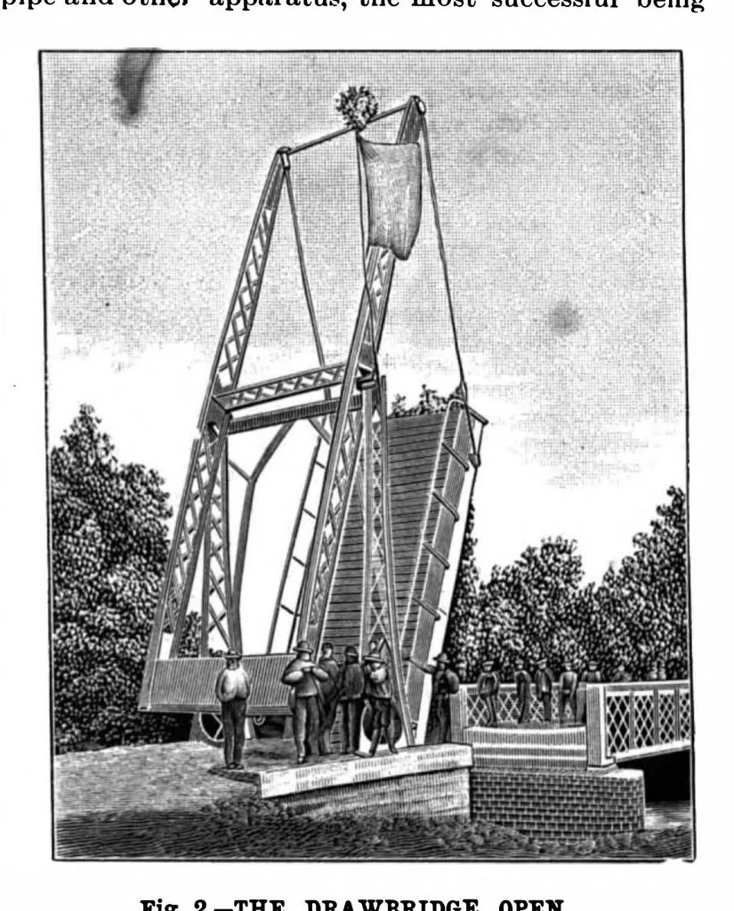 An illustration from Scientific American, Vol. 73, No. 1 (1895), 1895, leaf 8