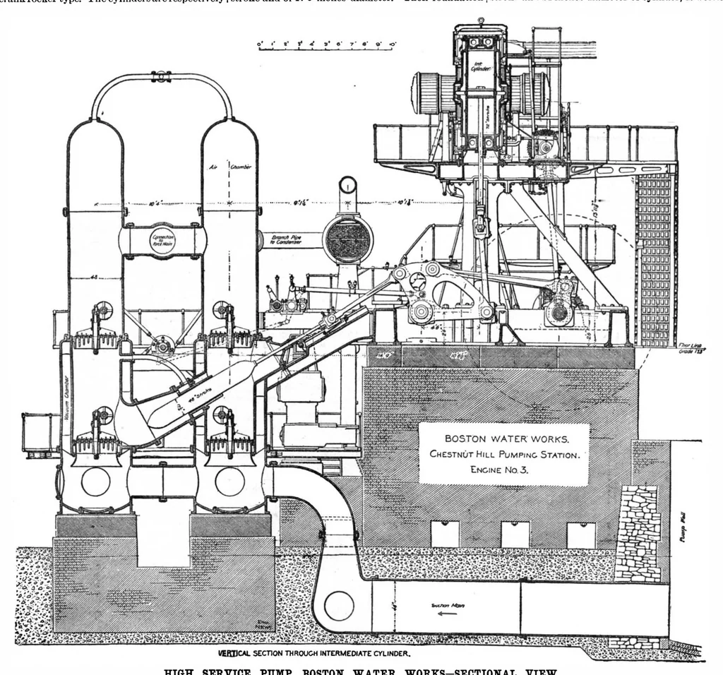 An illustration from Scientific American, Vol. 73, No. 11 (1895), 1895, leaf 5