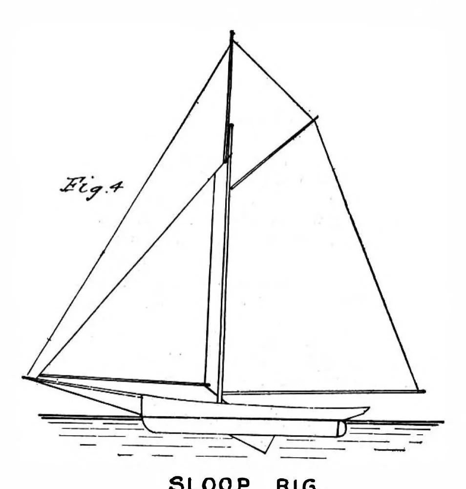 An illustration from Scientific American, Vol. 73, No. 11 (1895), 1895, leaf 7