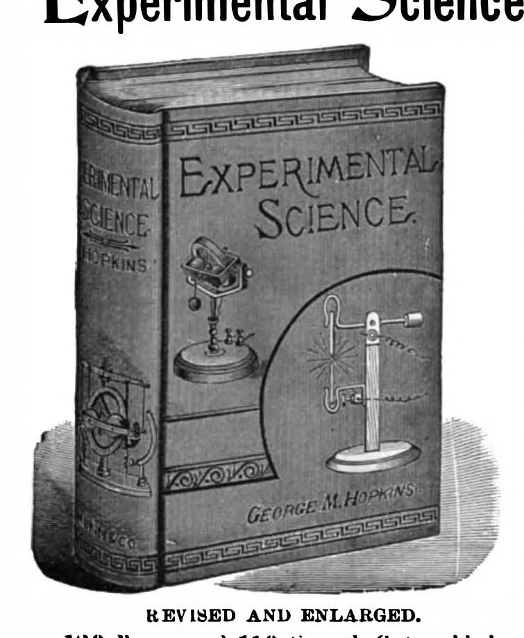 An illustration from Scientific American, Vol. 73, No. 12 (1895), 1895, leaf 14