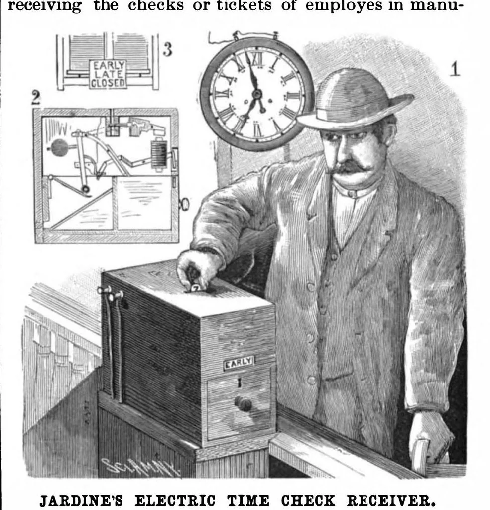 An illustration from Scientific American, Vol. 73, No. 14 (1895), 1895, leaf 3