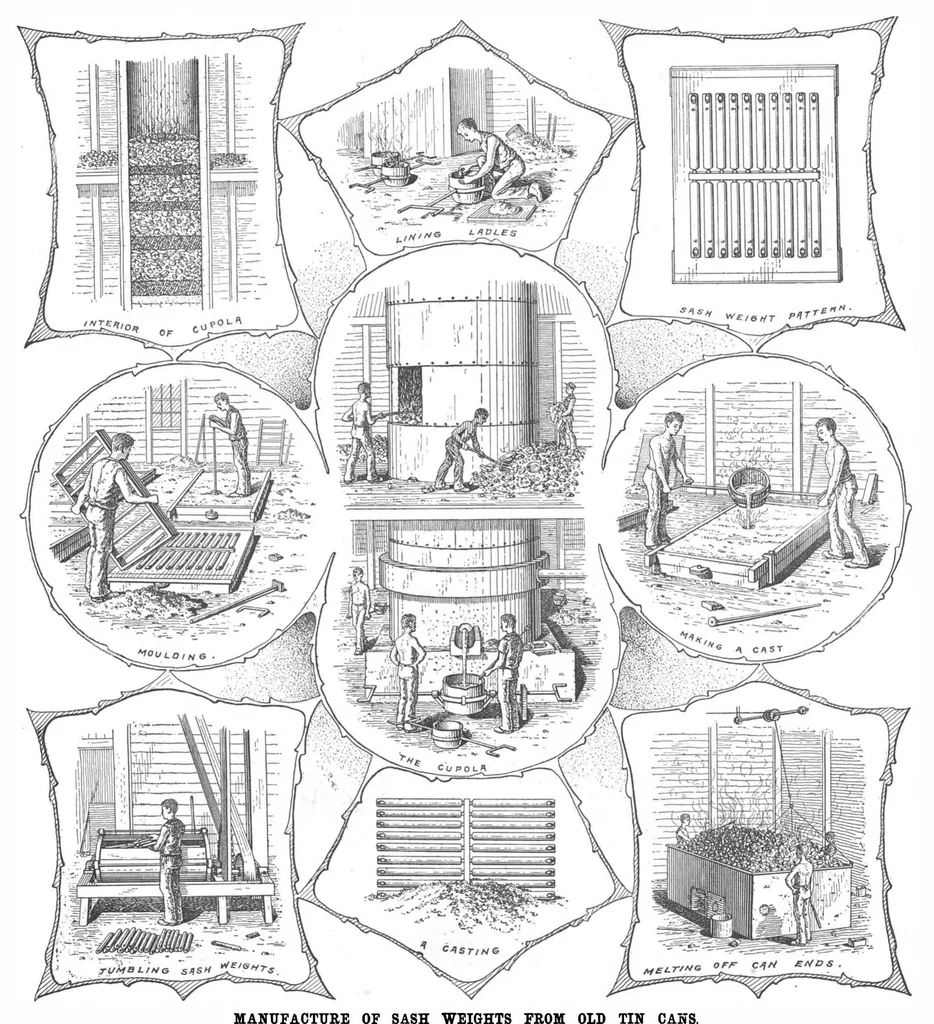 An illustration from Scientific American, Vol. 73, No. 16 (1895), 1895, leaf 3