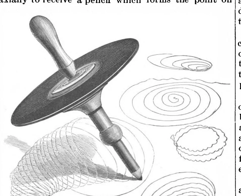 An illustration from Scientific American, Vol. 73, No. 16 (1895), 1895, leaf 7