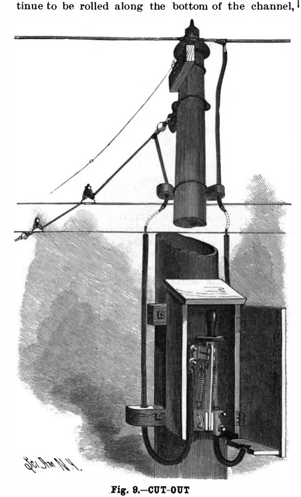 An illustration from Scientific American, Vol. 73, No. 17 (1895), 1895, leaf 9