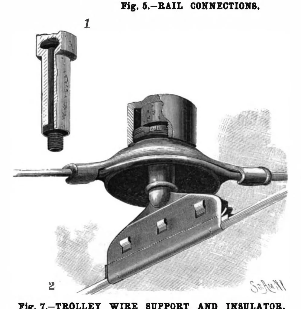 An illustration from Scientific American, Vol. 73, No. 17 (1895), 1895, leaf 9