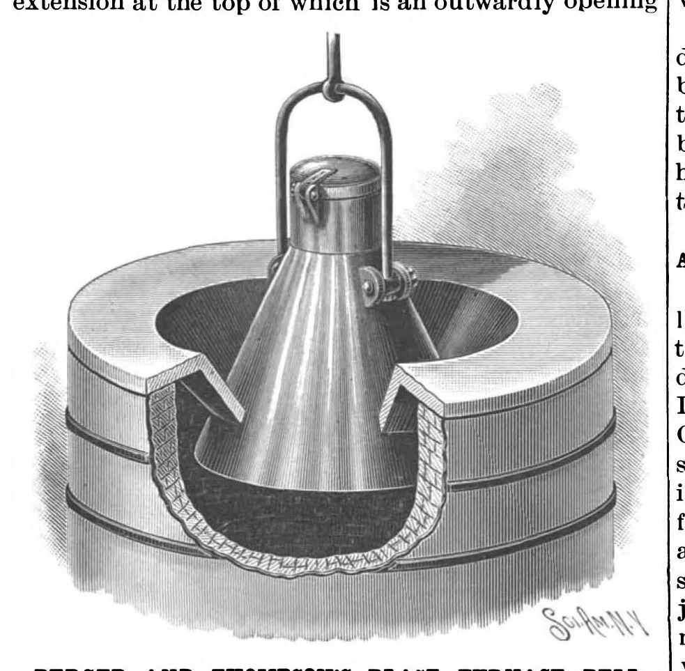 An illustration from Scientific American, Vol. 73, No. 19 (1895), 1895, leaf 3