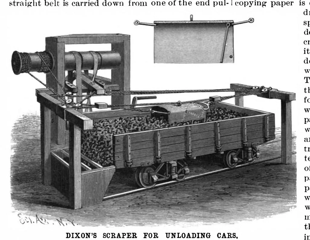 An illustration from Scientific American, Vol. 73, No. 20 (1895), 1895, leaf 3