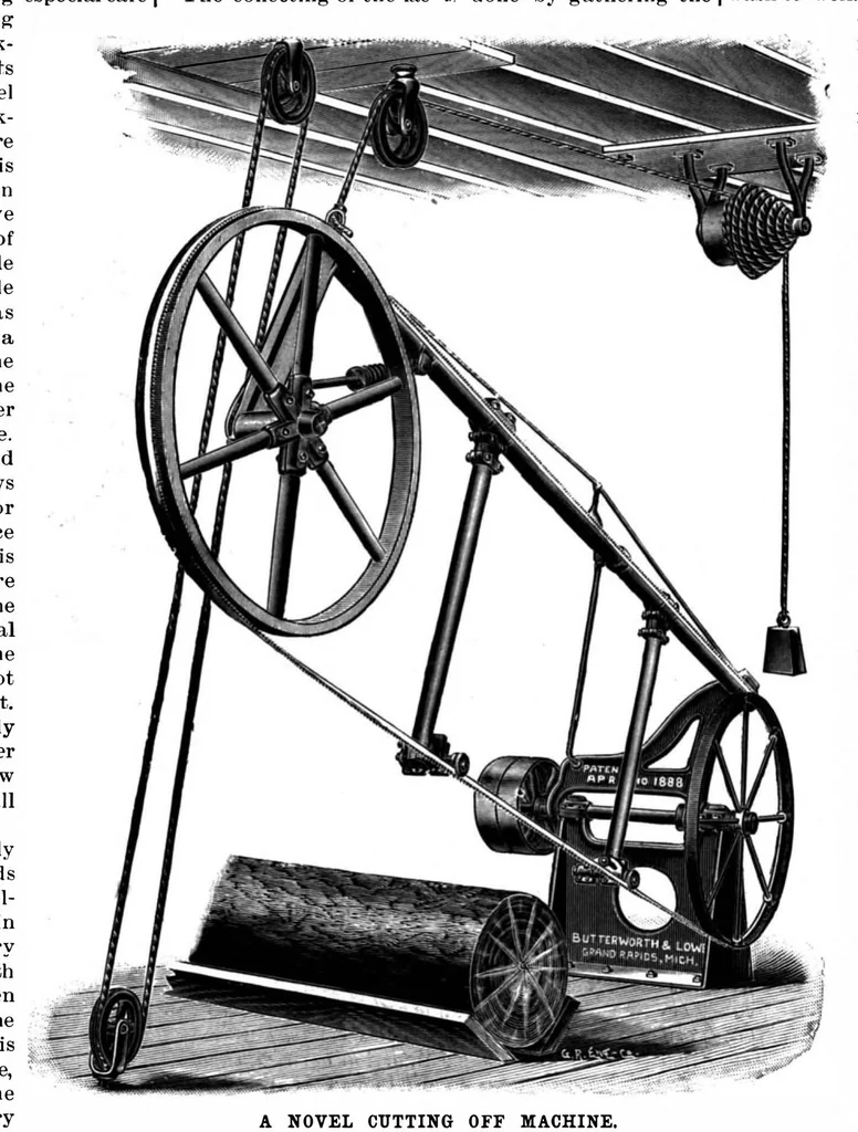 An illustration from Scientific American, Vol. 73, No. 20 (1895), 1895, leaf 4
