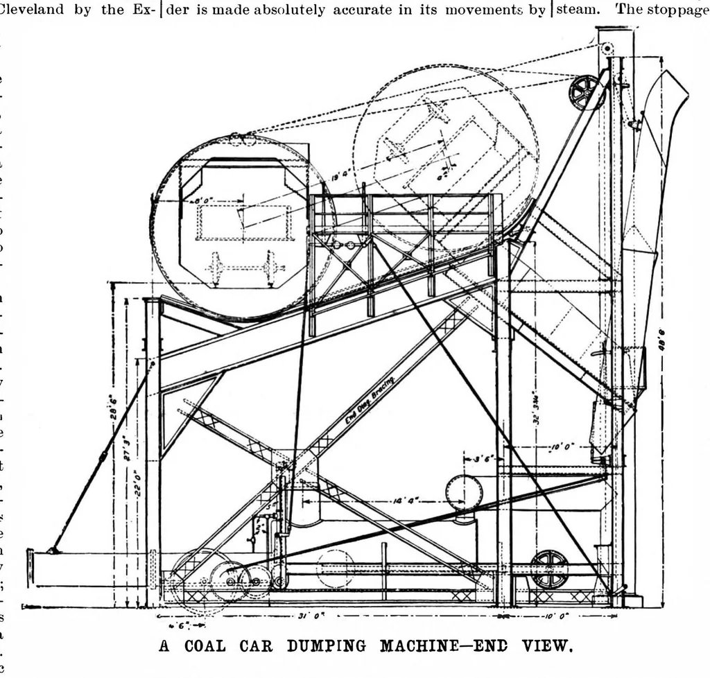 An illustration from Scientific American, Vol. 73, No. 20 (1895), 1895, leaf 7