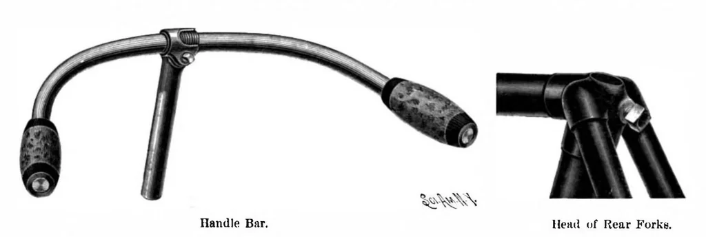 An illustration from Scientific American, Vol. 74, No. 1 (1896), 1896, leaf 3