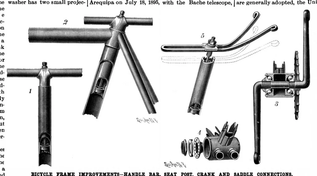An illustration from Scientific American, Vol. 74, No. 1 (1896), 1896, leaf 5