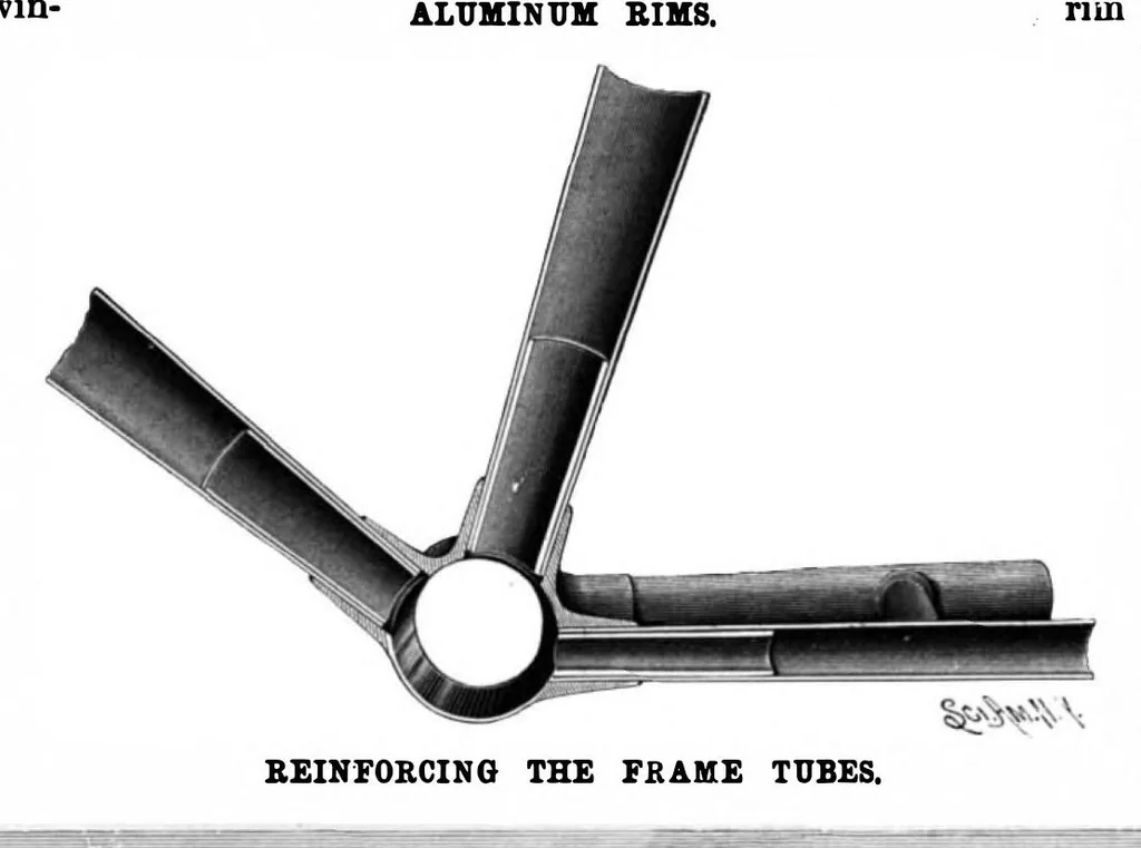 An illustration from Scientific American, Vol. 74, No. 2 (1896), 1896, leaf 3