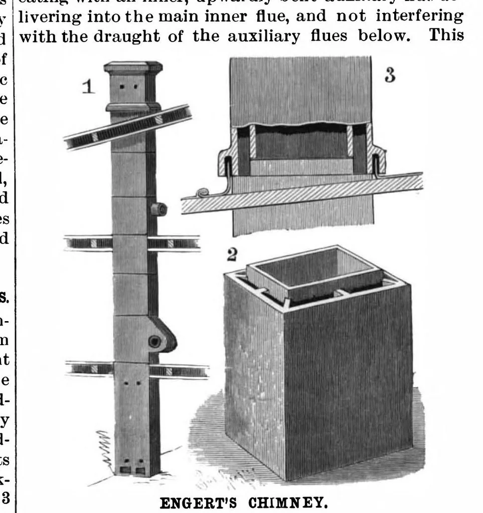 An illustration from Scientific American, Vol. 74, No. 3 (1896), 1896, leaf 3