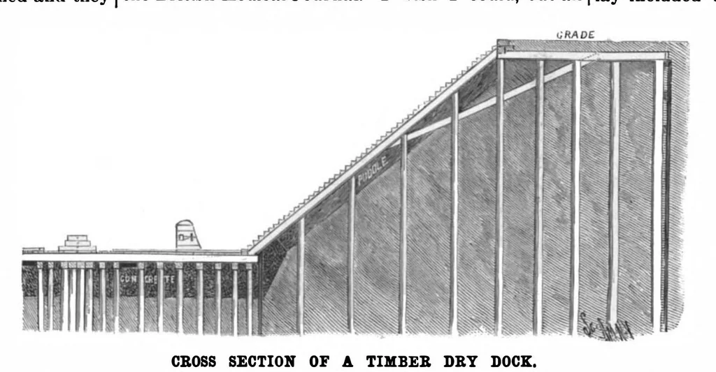An illustration from Scientific American, Vol. 74, No. 5 (1896), 1896, leaf 6