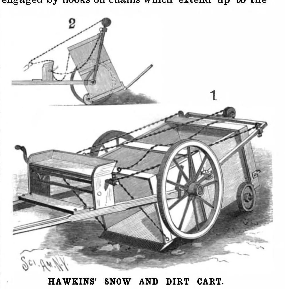 An illustration from Scientific American, Vol. 74, No. 7 (1896), 1896, leaf 3