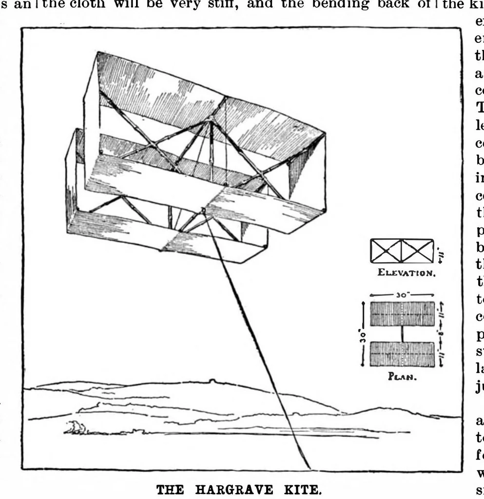 An illustration from Scientific American, Vol. 74, No. 11 (1896), 1896, leaf 10