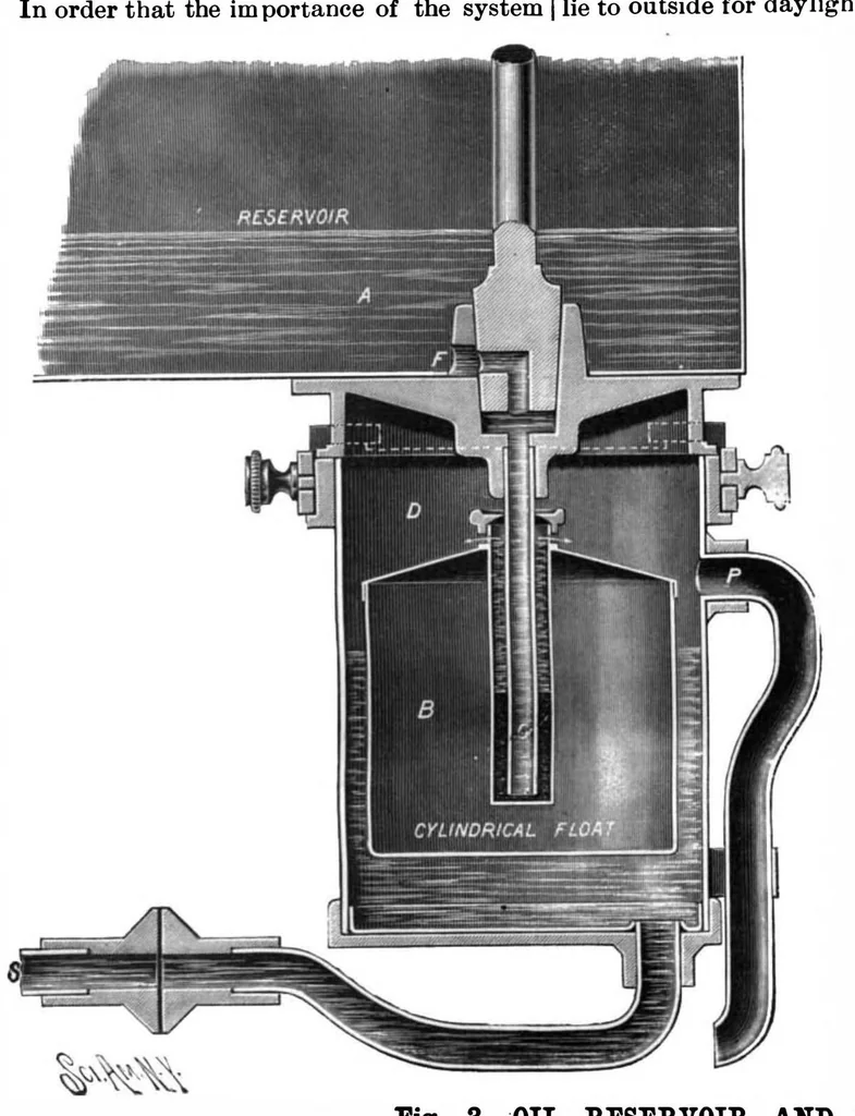 An illustration from Scientific American, Vol. 74, No. 11 (1896), 1896, leaf 8