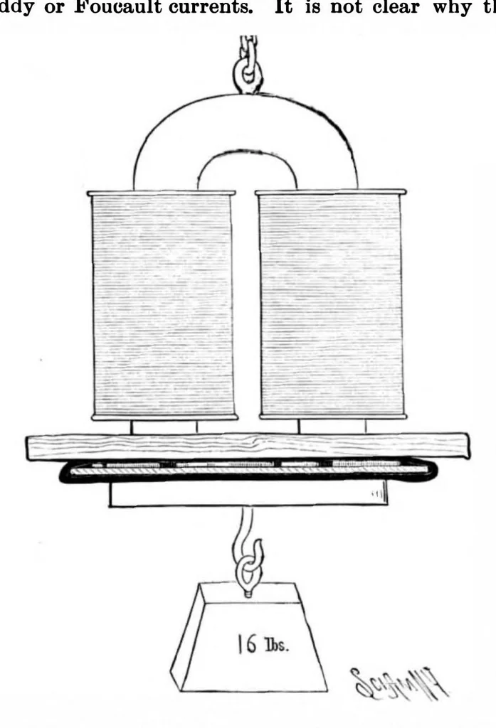 An illustration from Scientific American, Vol. 74, No. 16 (1896), 1896, leaf 8