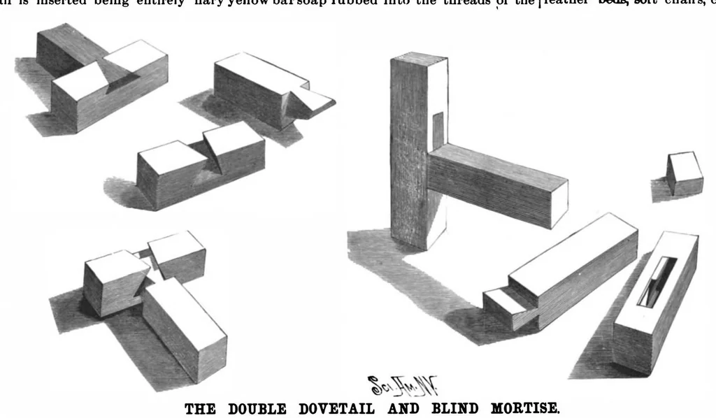 An illustration from Scientific American, Vol. 74, No. 17 (1896), 1896, leaf 10